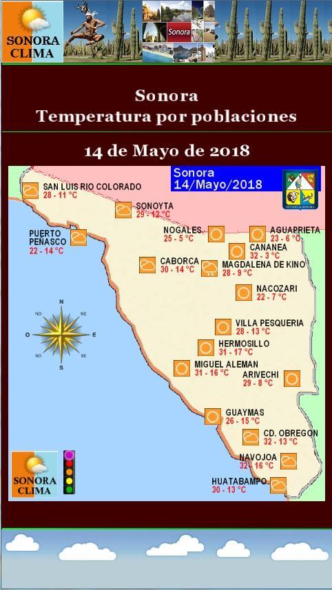 Sonora Sonora