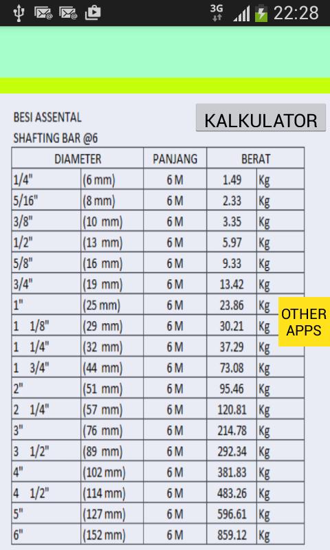 Tabel Berat Besi Excel Besi Berat Tabel Teknik Diskon Komunitas