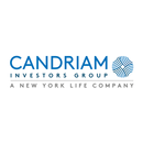 Candriam 20 Years APK