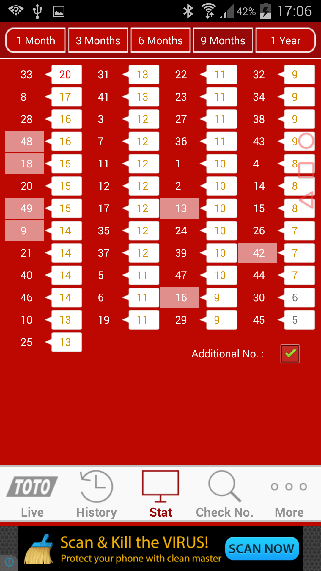 Live Toto Singapore APK 5.5.3 Download for Android