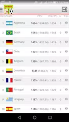 Live Scores APK Herunterladen