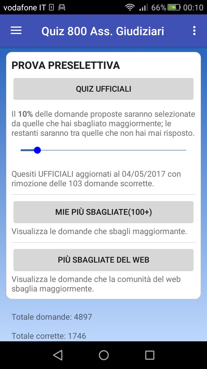 Quiz 800 Cancellieri For Android Apk Download