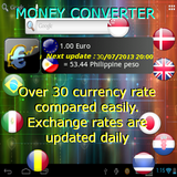 Currency Converter आइकन