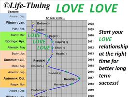 LifeTimingLOVE screenshot 2