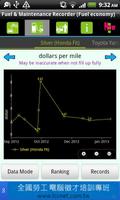 Fuel & Maintenance Recorder 截图 1