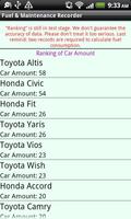 Fuel & Maintenance Recorder Screenshot 2