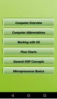 Computer Science For Class 11 Screenshot 2