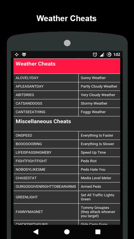 Cheat Codes for GTA Vice City APK Download - Free ... Cheat Codes for GTA Vice City APK Download - Free ...