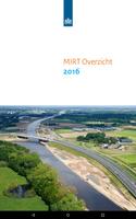 MIRT Overzicht 2016 bài đăng
