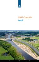 MIRT Overzicht 2016-poster