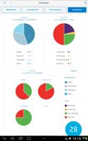 MIRT Overzicht 2016 скриншот 3