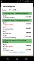 Snooker Scores capture d'écran 3