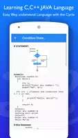 Learn C , C++ ,Java,Android-Smart Programming ảnh chụp màn hình 5