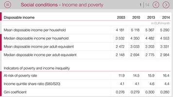 Luxembourg in figures capture d'écran 1