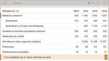 LuxStats capture d'écran 3