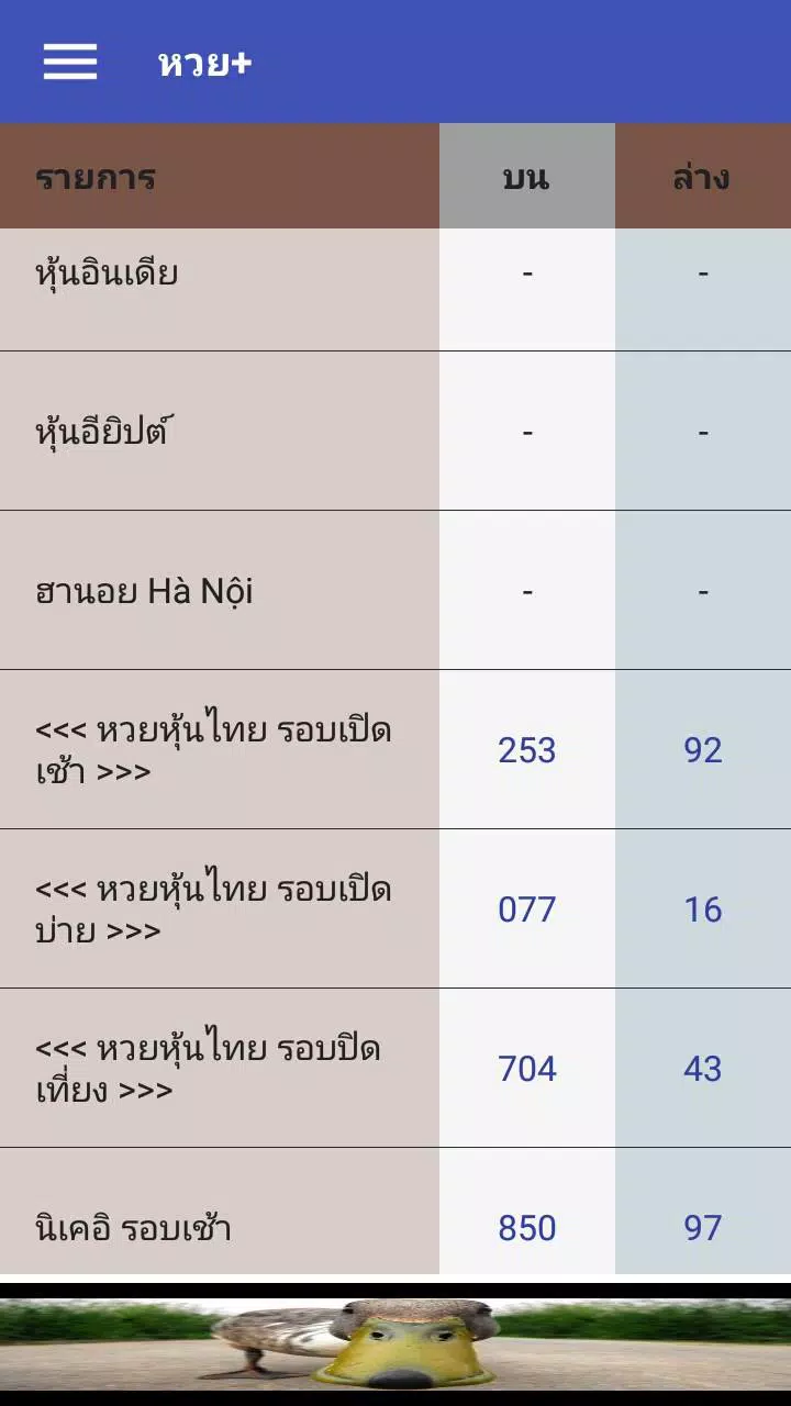 หวยคลับ ตรวจหวย เลขเด็ด APK untuk Unduhan Android หวยคลับ ตรวจหวย เลขเด็ด Apk Untuk Unduhan Android