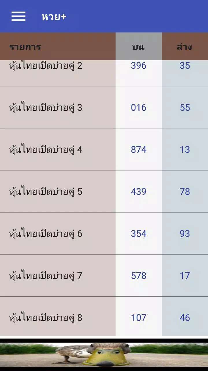 Descarga de APK de หวยคลับ ตรวจหวย เลขเด็ด para Android Descarga De Apk De หวยคลับ ตรวจหวย เลขเด็ด Para Android