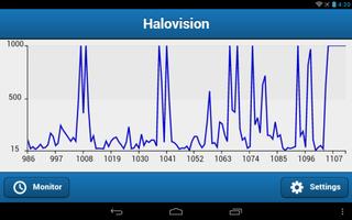 Halovision capture d'écran 1