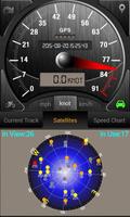 GPS Speedometer Affiche