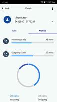 2 Schermata Call Data Monitor