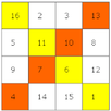 Magic square rule APK