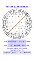 Flying Stars Feng Shui Chart 포스터