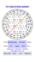 Flying Stars Feng Shui Chart syot layar 1