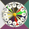 Bazi Calculate APK