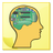 Basic Electronics Q&A APK