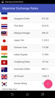 Myanmar Exchange Rates Affiche
