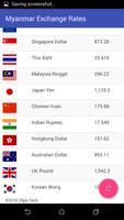 Myanmar Exchange Rates Poster