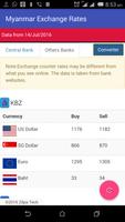 Myanmar Exchange Rates capture d'écran 1