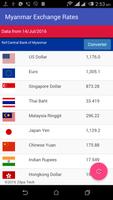 Myanmar Exchange Rates captura de pantalla 3
