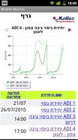 Mottes โปสเตอร์