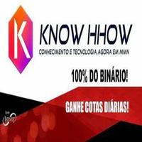 Knowhhow Brasil Affiche