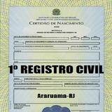 1º REGISTRO CIVIL de ARARUAMA biểu tượng