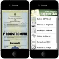 1º REGISTRO CIVIL de ARARUAMA bài đăng