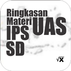 Ringkasan Materi UAS IPS SD ikon