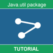 Learn Java.util package