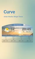 4 day forecast weather clock poster