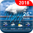 Temperature weather widget&Forecast