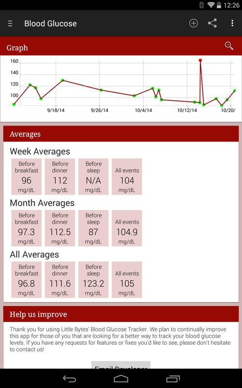 blood glucose tracker for android apk download