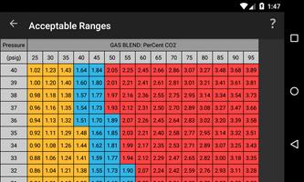 McDantim EasyBlend Calculator screenshot 2