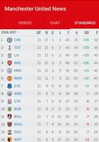 The Red Devils: Man United screenshot 2