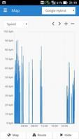 3 Schermata GPRS