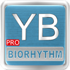 Your Biorhythm Pro icône