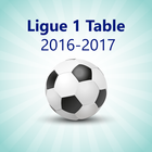 French Ligue 1 Table 2016-2017 biểu tượng