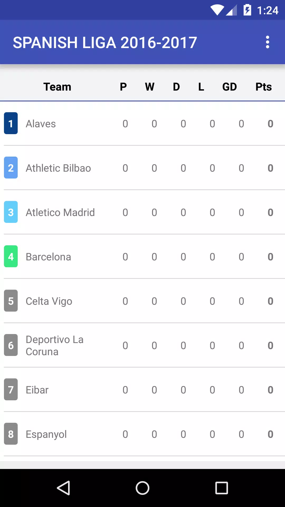 SPANISH LIGA TABLE 2016-2017 APK for Android Download