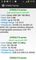 ARM STM32 Database capture d'écran 1