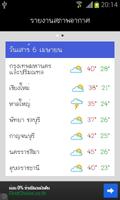 Thai weather indicator Cartaz